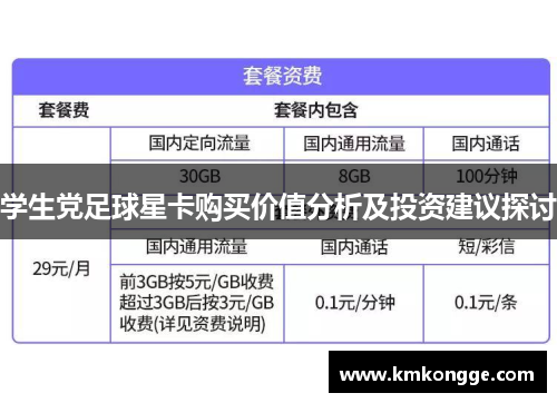 学生党足球星卡购买价值分析及投资建议探讨